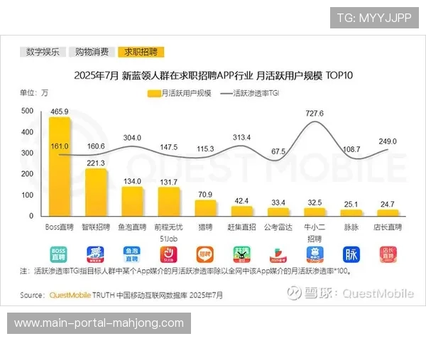 电竞与传统体育赛事互导流量，年轻消费群体持续扩张