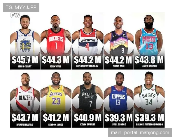 深度报道：薪金空间与选秀权，亚特兰大梦想队休赛期运作复盘