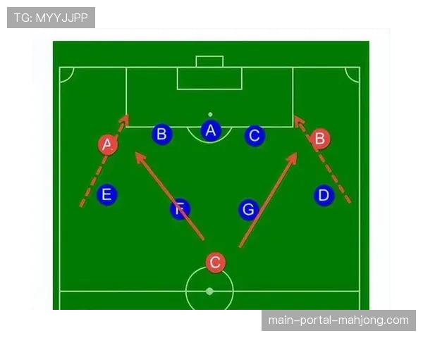 深度战术:解析罗马队从四后卫到三中卫切换时的防守漏洞 深度战术:解析罗马队从四后卫到三中卫切换时的防守漏洞